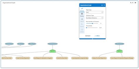 Process Mining Software Comparison