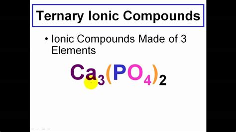 Polyatomic Ions & Ternary Ionic Compounds CLEAR & SIMPLE - YouTube