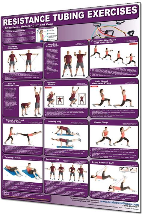 resistance tube workouts - Google Search in 2020 | Band workout, Resistance band exercises ...