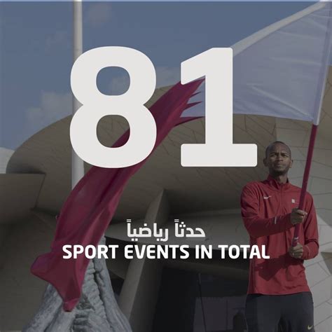 Qatar Olympic Committee to host 81 sports events in 2023 - Read Qatar ...