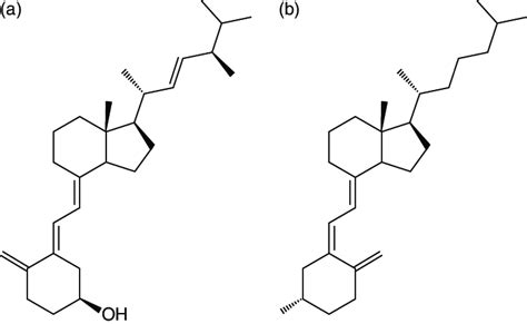 2 Chemical structure of vitamin D2 (a) and vitamin D3 (b). | Download Scientific Diagram