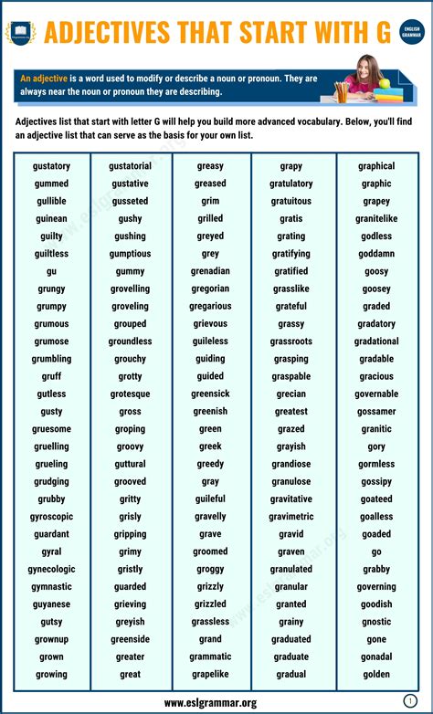 Amazing List of 300+ Adjectives that Start with G with Examples - ESL Grammar