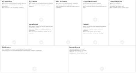 Osterwalder Business Model Canvas Example / Business Model Canvas For Software Company Or Tech ...