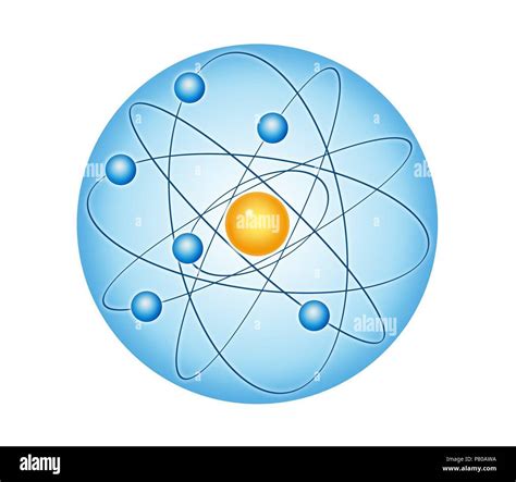 Rutherford atom hi-res stock photography and images - Alamy