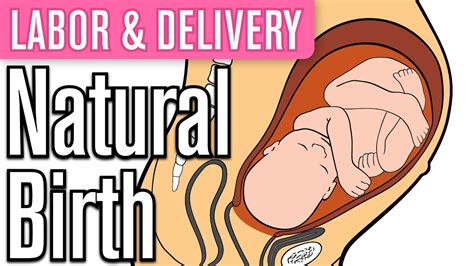 Natural Birth Delivery FAQs | Pregnancy - YouTube