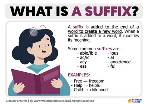 What is a Suffix | Definition of Suffix