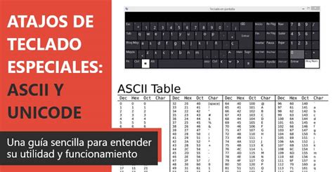 Atajos de teclado especiales con método ASCII y Unicode