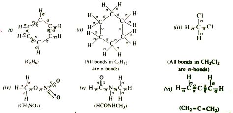 Indicate sigma (sigma) and pi (pi) bonds in the following molecules