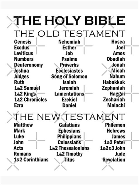 "Books of the Bible Old Testament and New Testament Complete List Christian Design" Poster for ...