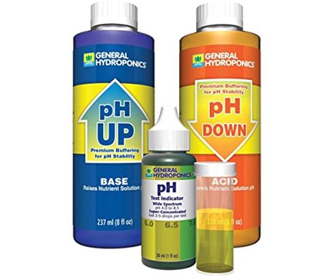 Best pH Testing Kits For Hydroponics To Monitor The Water 2021 | Origin Hydroponics