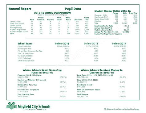 2016 - 2017 Mayfield Activities Calendar | Millridge Elementary School ...