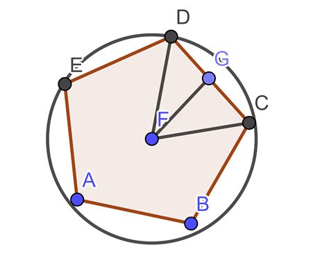 geometry - How do I determine the length of the sides of a regular pentagon using the ...