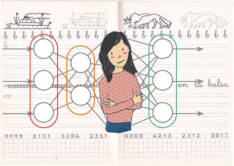 ¿Hay tratamiento para la dislexia? | Blog de Change Dyslexia