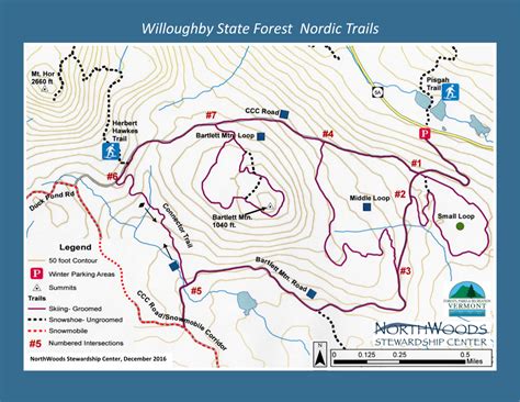 Nordic Ski & Snowshoe Trails – Northwoods Stewardship Center