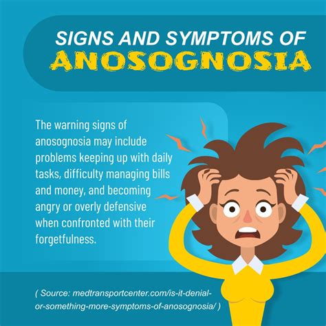 Signs and Symptoms of Anosognosia #Anosognosia #Symptoms | Low estrogen ...