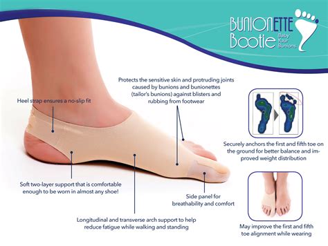 New Product Announcement: BunionETTE Bootie, the Newest Bunion ...