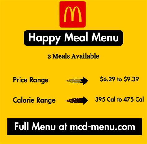 McDonalds Happy Meal Menu with Prices in USA 2024 2024