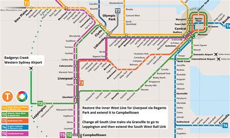 Restore Inner West Line: Restore Inner West Line: Western Sydney Rail Submission