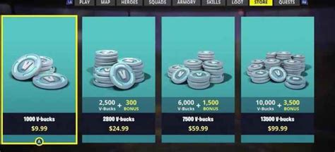 How Does Fortnite Work And Make Money? | Feedough