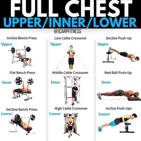 Pin by Omargharib on Workout program gym | Chest workout for men, Chest workouts, Workout ...