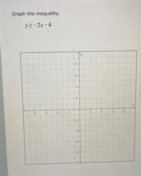 Solved Graph the inequality. y≥−2x−4 | Chegg.com