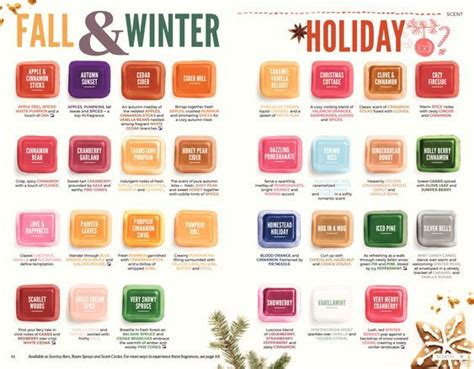 SCENTSY COMPLETE SCENT LIST FOR FALL WINTER 2018 2019 | Incandescent ...