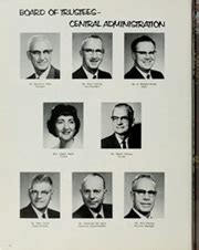 Upland High School - Hielan Yearbook (Upland, CA), Class of 1966, Page 13 of 184