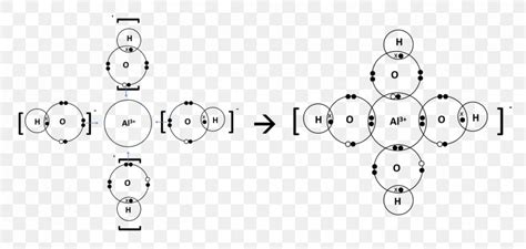 Aluminium Oxide Lewis Structure Chemical Bond, PNG, 1677x799px ...