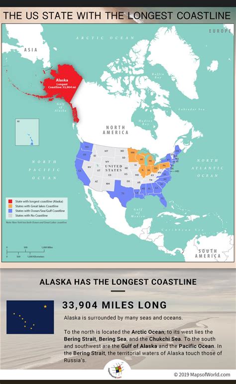 Which state has the longest coastline in USA?