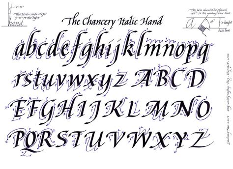 Calligraphy (Chancery Italic Hand) | Learn calligraphy, Calligraphy for ...