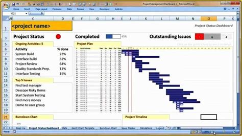 Microsoft Project Templates Free Of Microsoft Excel Project Plan ...