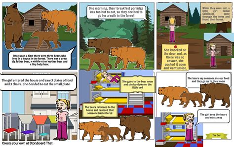 Goldilocks and the three bears Storyboard by e4d12812