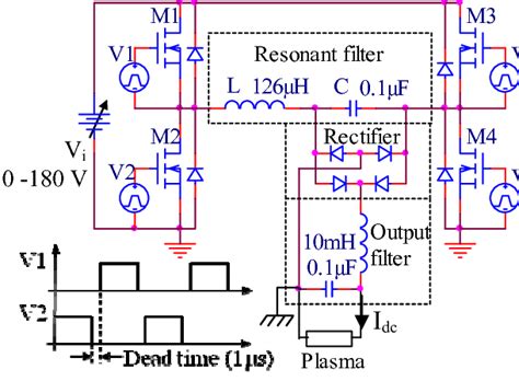 Schematic diagram of the DC highvoltage/high-current power supply ...