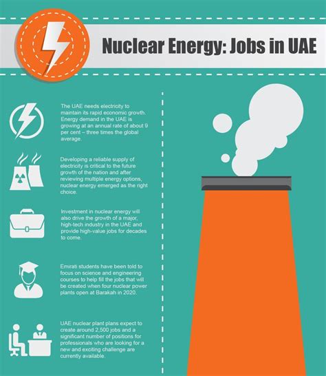 Nuclear Energy: Jobs in UAE - UAE nuclear plant plans expect to create ...