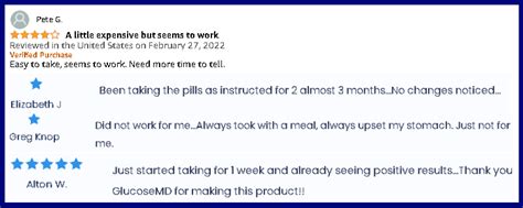 My Glucose MD Review (2024) - Scam Or Really Works? - Supplementox