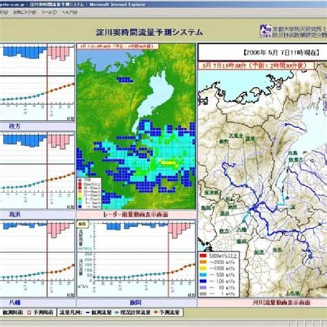 Map of the Yodo River basin | Download Scientific Diagram