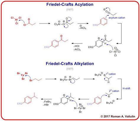 [19] Friedel-Crafts Acylation & Alkylation 1877 | Organic chemistry ...