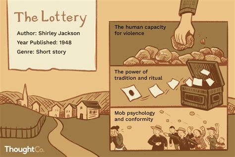 Analysis of 'The Lottery' by Shirley Jackson