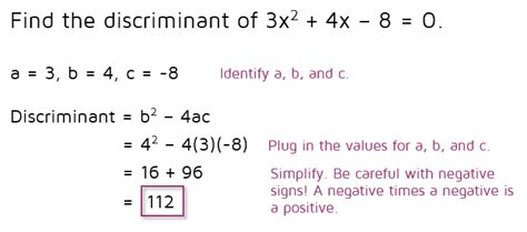 The Discriminant - KATE'S MATH LESSONS