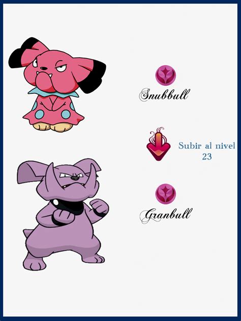 100 Snubbull Evoluciones by Maxconnery on DeviantArt