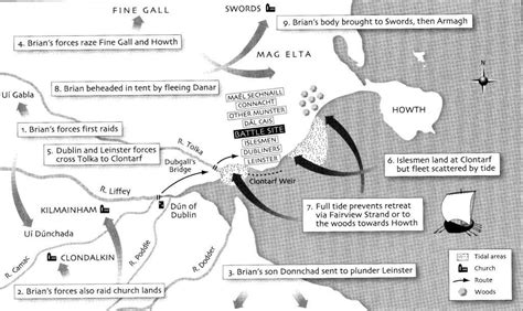 Battle of Clontarf | Battle of Clontarf | Battle, Viking age, Norse