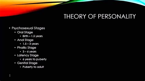 Theories of Counseling - Psychoanalytic Therapy - YouTube