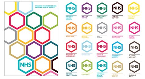 Rebranding the NHS? – People's History of the NHS