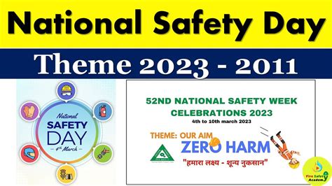 National Safety Week Theme 2023 | NSD Theme since 2011-2023 | National Safety Day/Week 2023 ...