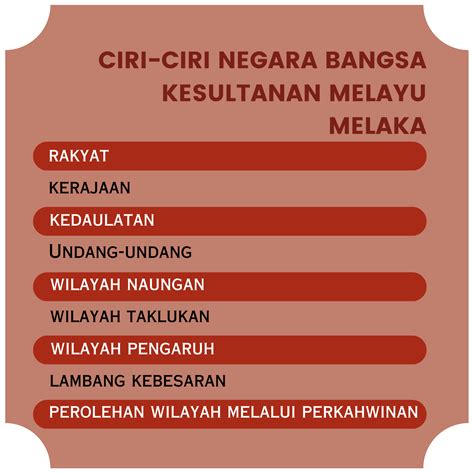 Ciri-ciri Negara Bangsa Kesultanan Melayu Melaka