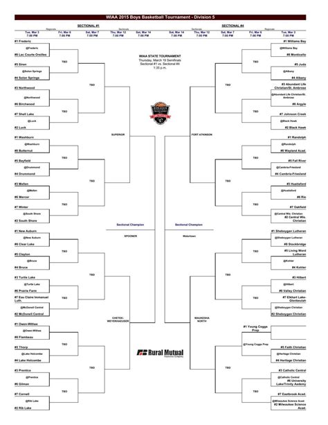 Boys Basketball Tournament 2024 - Image to u