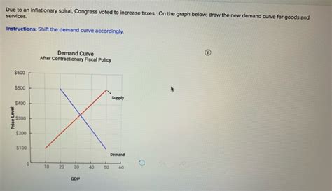 Solved Due to an inflationary spiral, Congress voted to | Chegg.com