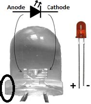 LED Symbol and Polarity - BINARYUPDATES.COM