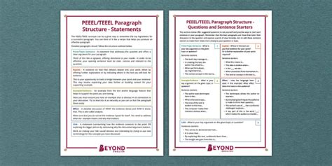 PEEEL/TEEEL Paragraph Structure Poster - Beyond English