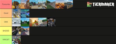 Ranking every Arsenal map Tier List (Community Rankings) - TierMaker